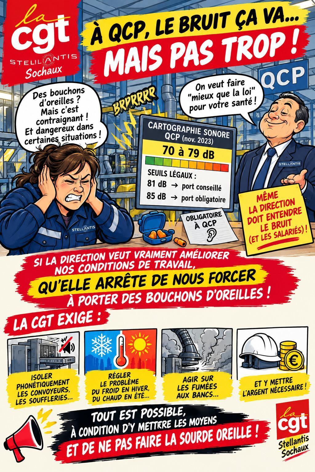Tract 2026 - Secteur QCP : La direction pousse le bouchon trop loin ! Tract 2026 - Secteur QCP : La direction pousse le bouchon trop loin !