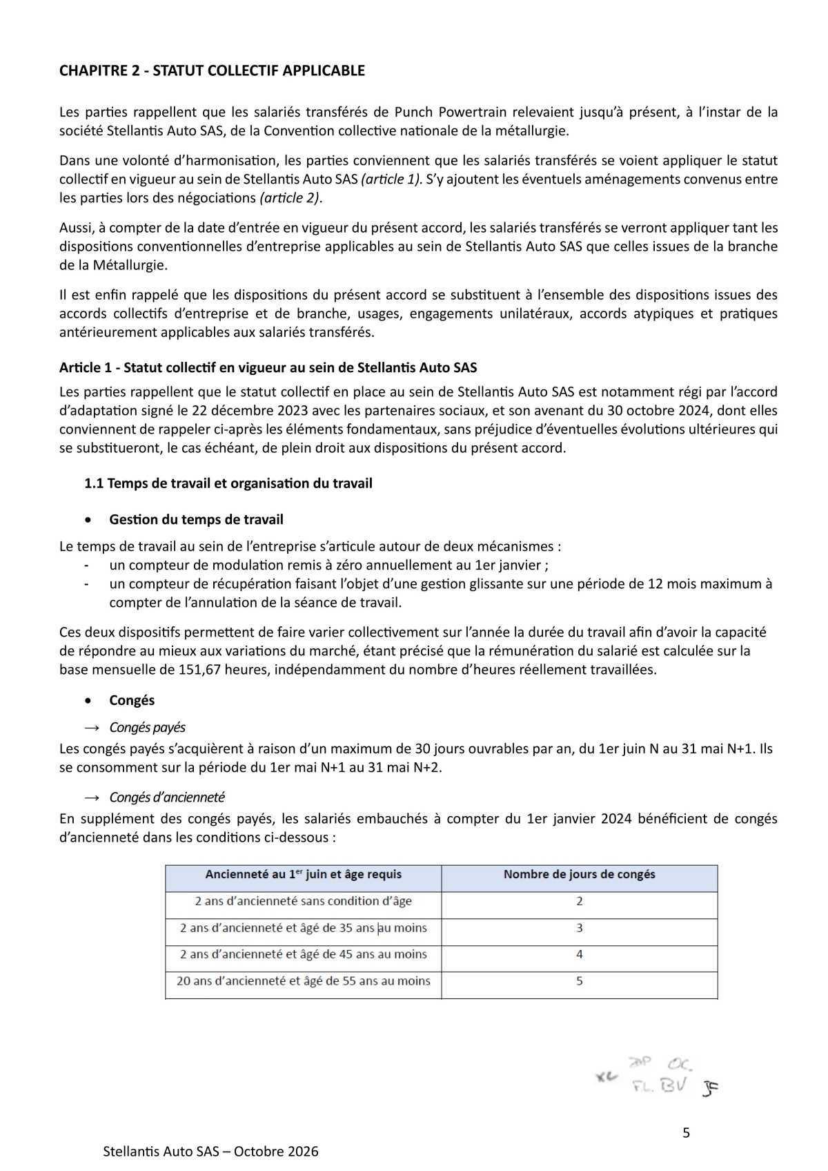 Accord collectif relatif à l'intégration des salariés de la société PUNCH POWERTRAIN PSA e TRANSMISSION ASSEMBLY au sein de la société Stellantis Auto SAS