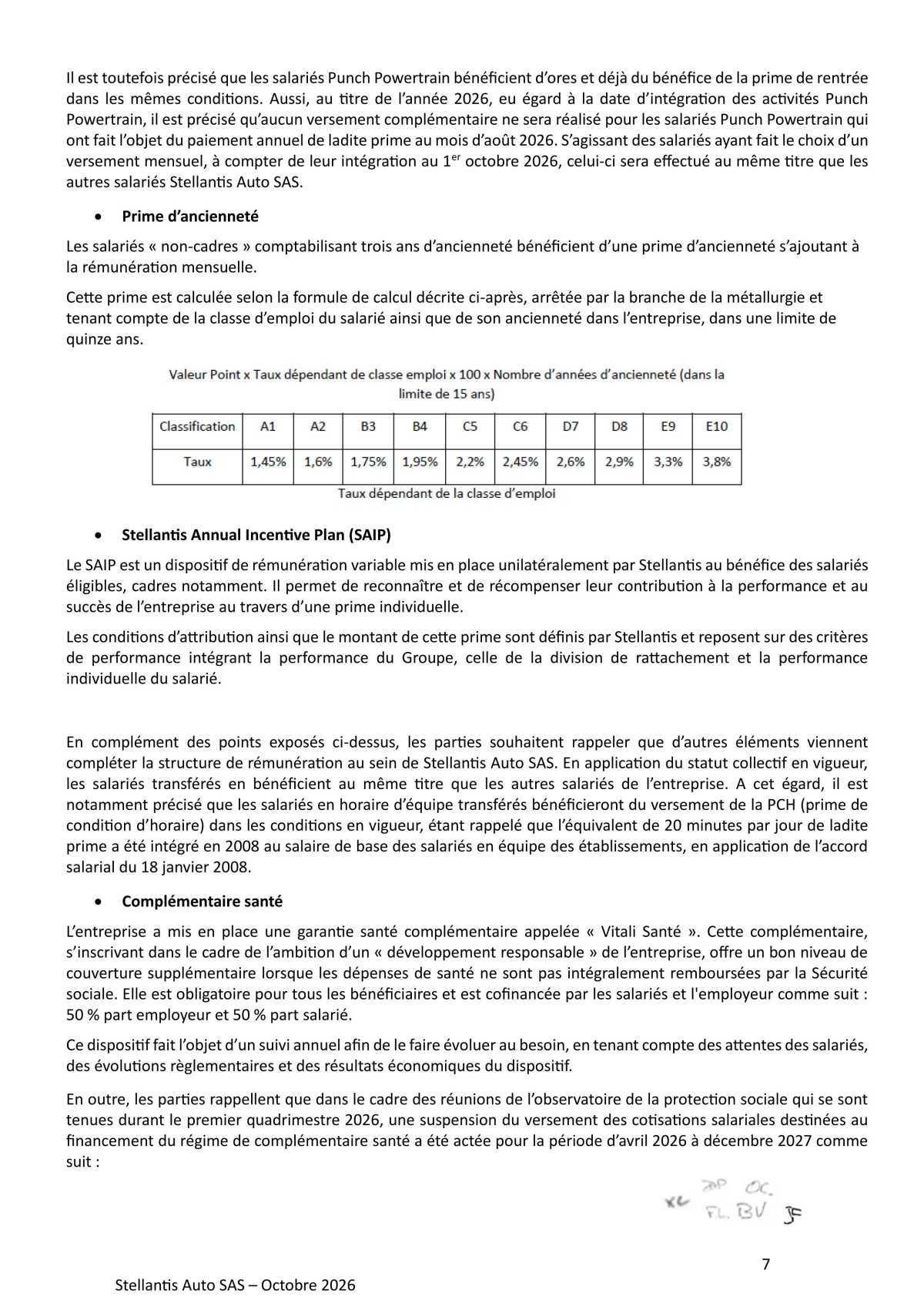 Accord collectif relatif à l'intégration des salariés de la société PUNCH POWERTRAIN PSA e TRANSMISSION ASSEMBLY au sein de la société Stellantis Auto SAS