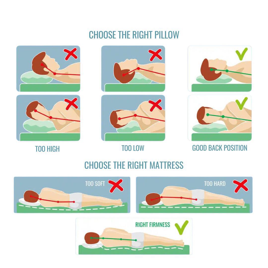 Healthy Sleeping Positions