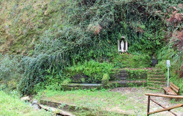 Sorgente Pruppo - Pruppo Spring