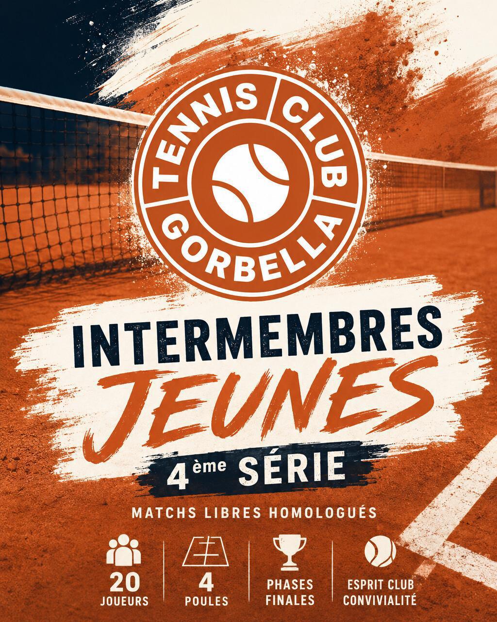 Programmation des matchs