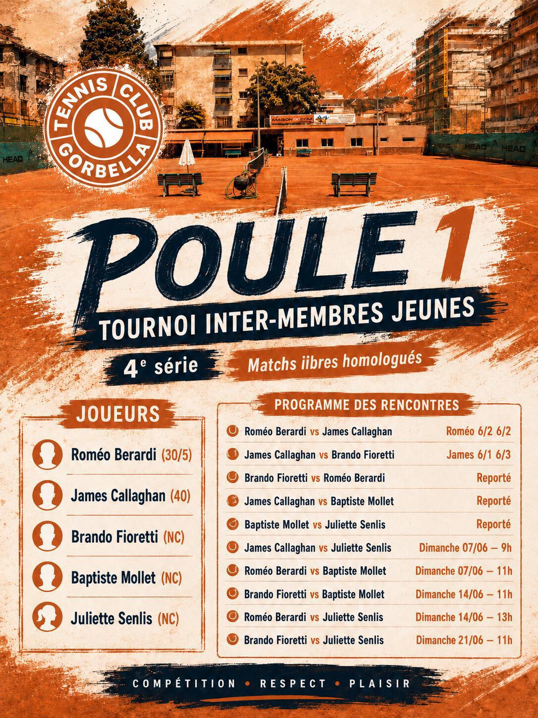 Programmation des matchs