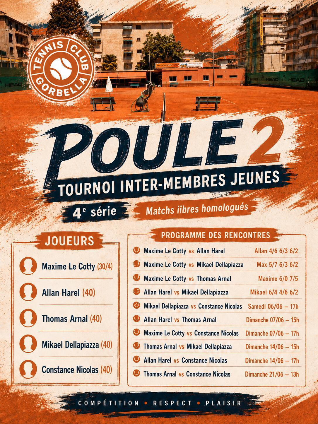 Programmation des matchs