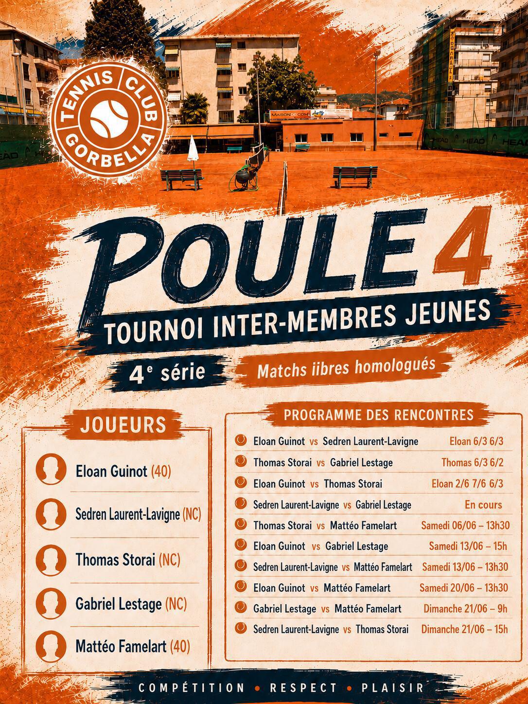 Programmation des matchs