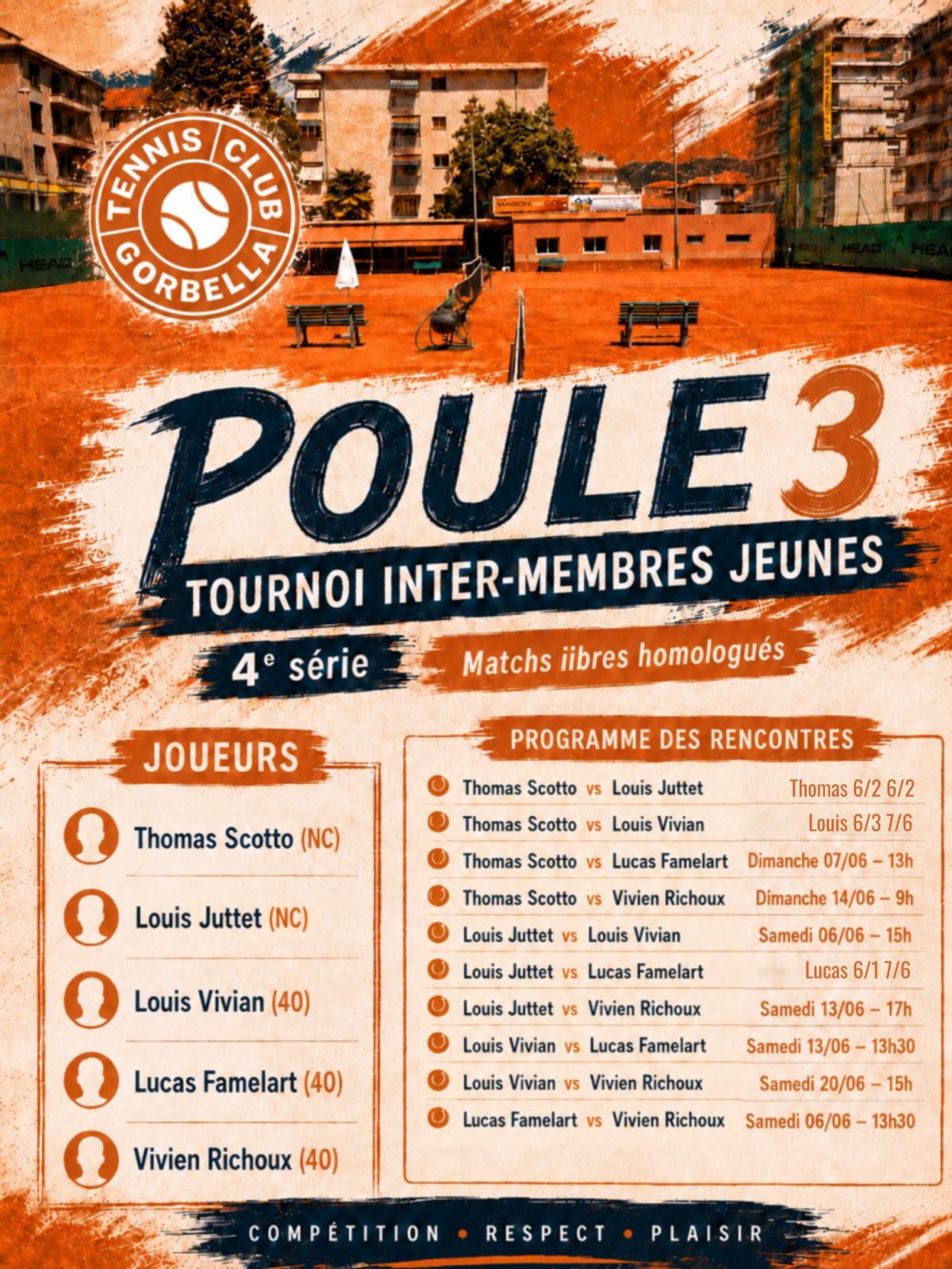 Programmation des matchs