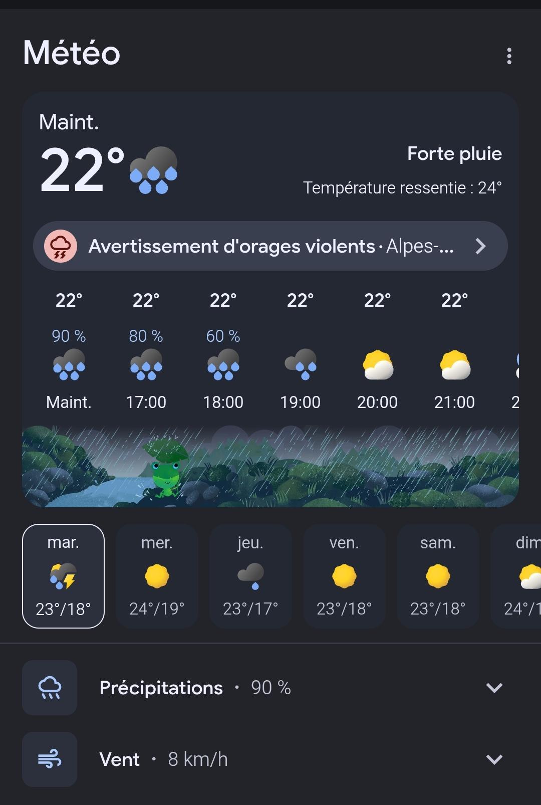 Alerte orage 02/06: École de tennis annulée