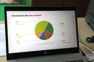 Décennale à la sécurité Décennale à la sécurité