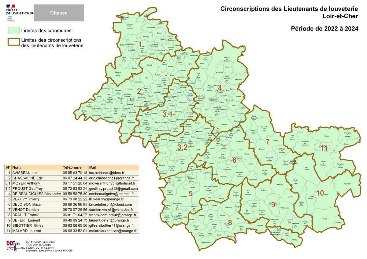 Lieutenants de louveterie