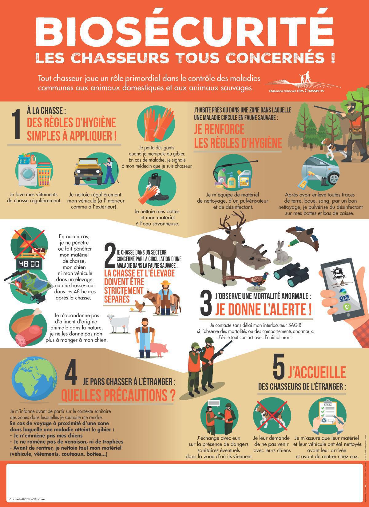 Biosécurité - Une affiche à récupérer