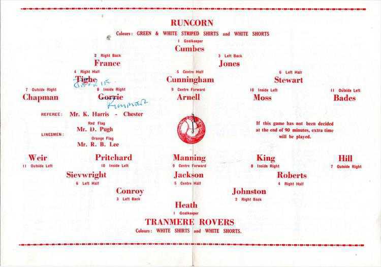 Linnets prepare to play at Prenton Park Linnets prepare to play at Prenton Park