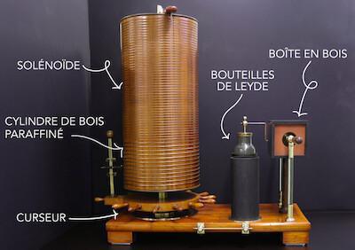 Le résonateur d’Oudin à l’exposition « Électrique ! » Le résonateur d’Oudin à l’exposition « Électrique ! »