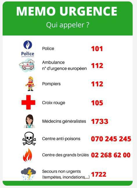 NUMEROS D 'URGENCE