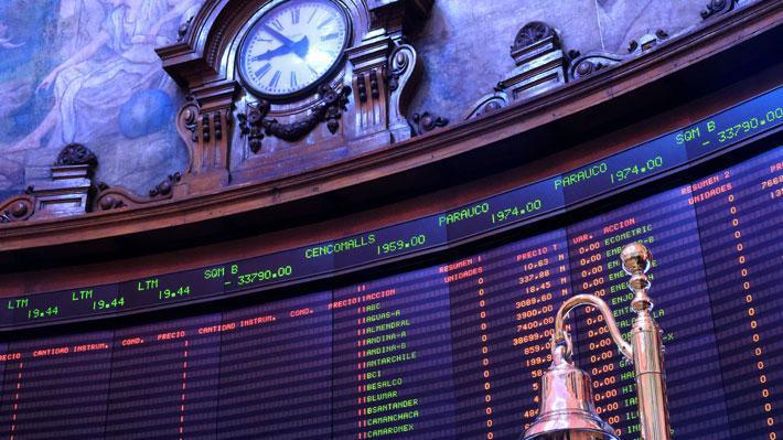 Bolsa de Santiago cierra 2025 con 72 máximos históricos y su mejor desempeño en más de 30 años