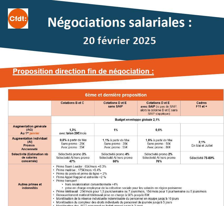Tract fin de négociation salariales