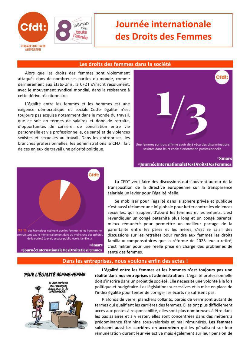 8 mars journée des droits des femmes