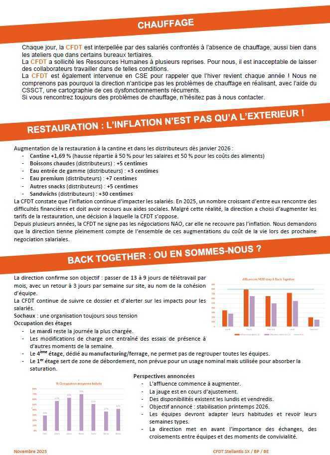 Tract CSE Novembre tertiaire