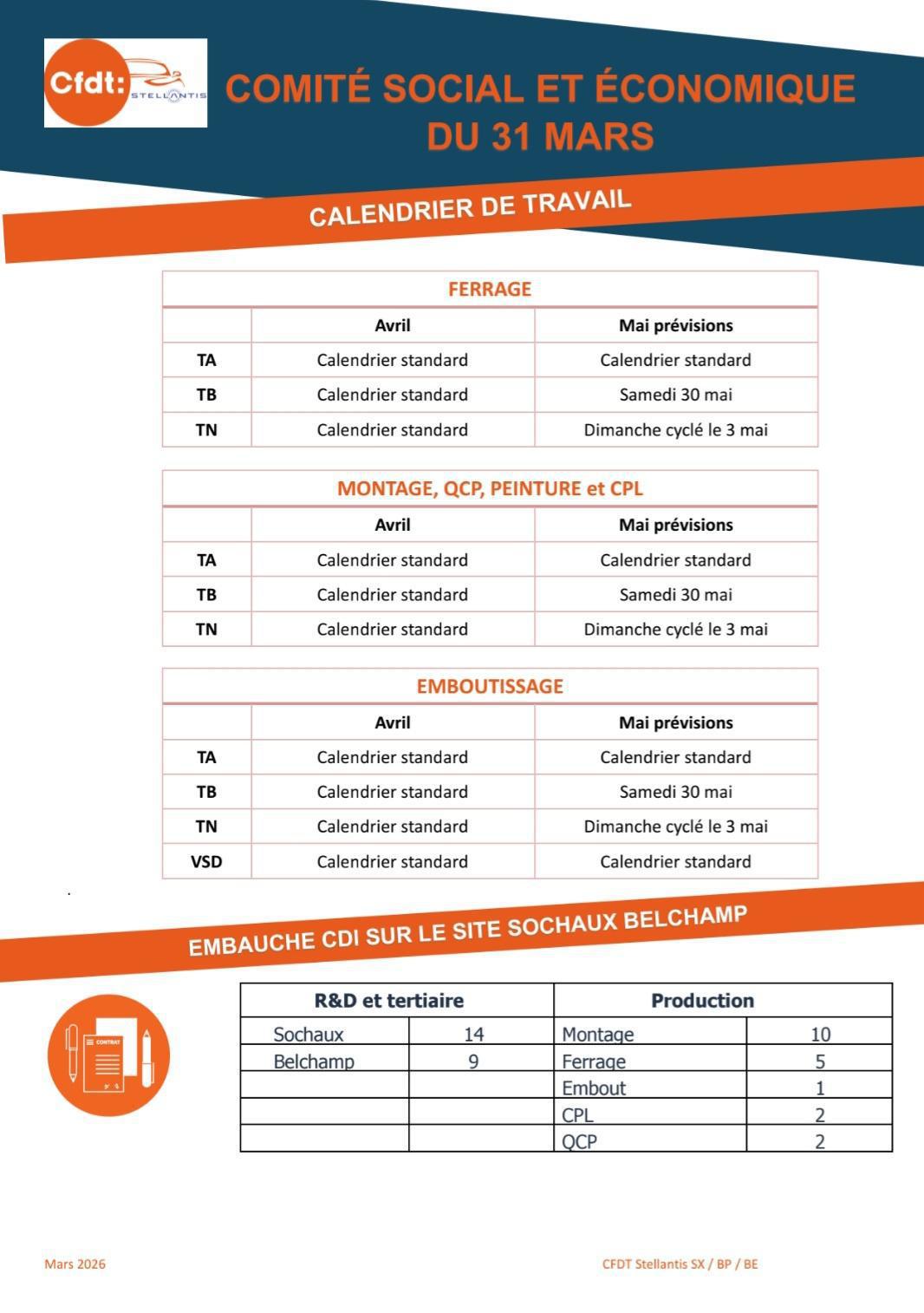 Tract CSE Mars Production 