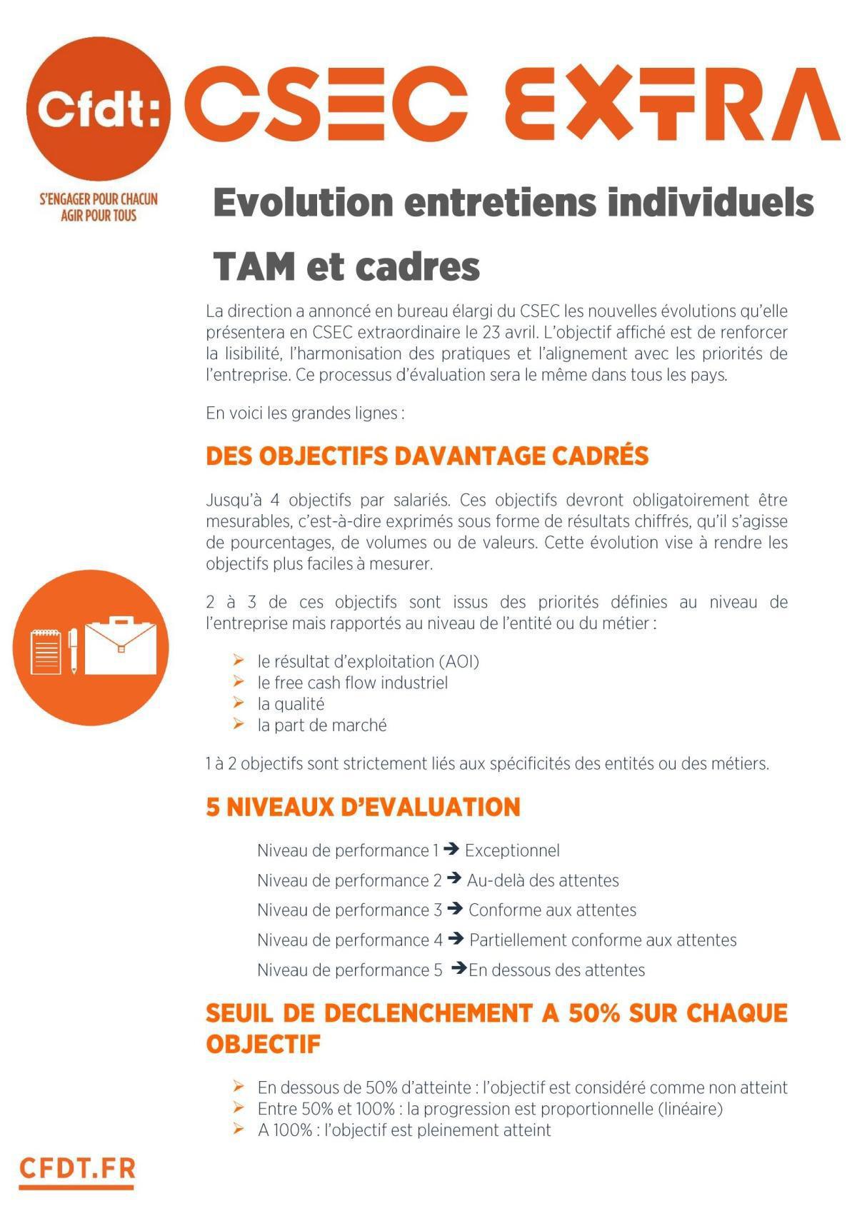Tract évolution entretiens individuels TAM et cadres