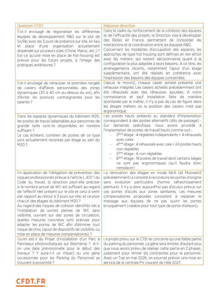 Tract CSE R&D