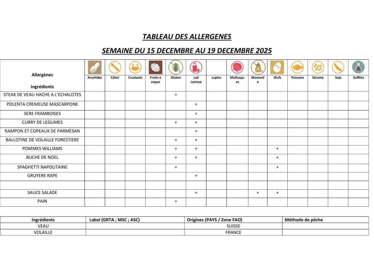 Les Menus de Flomal Les Menus de Flomal