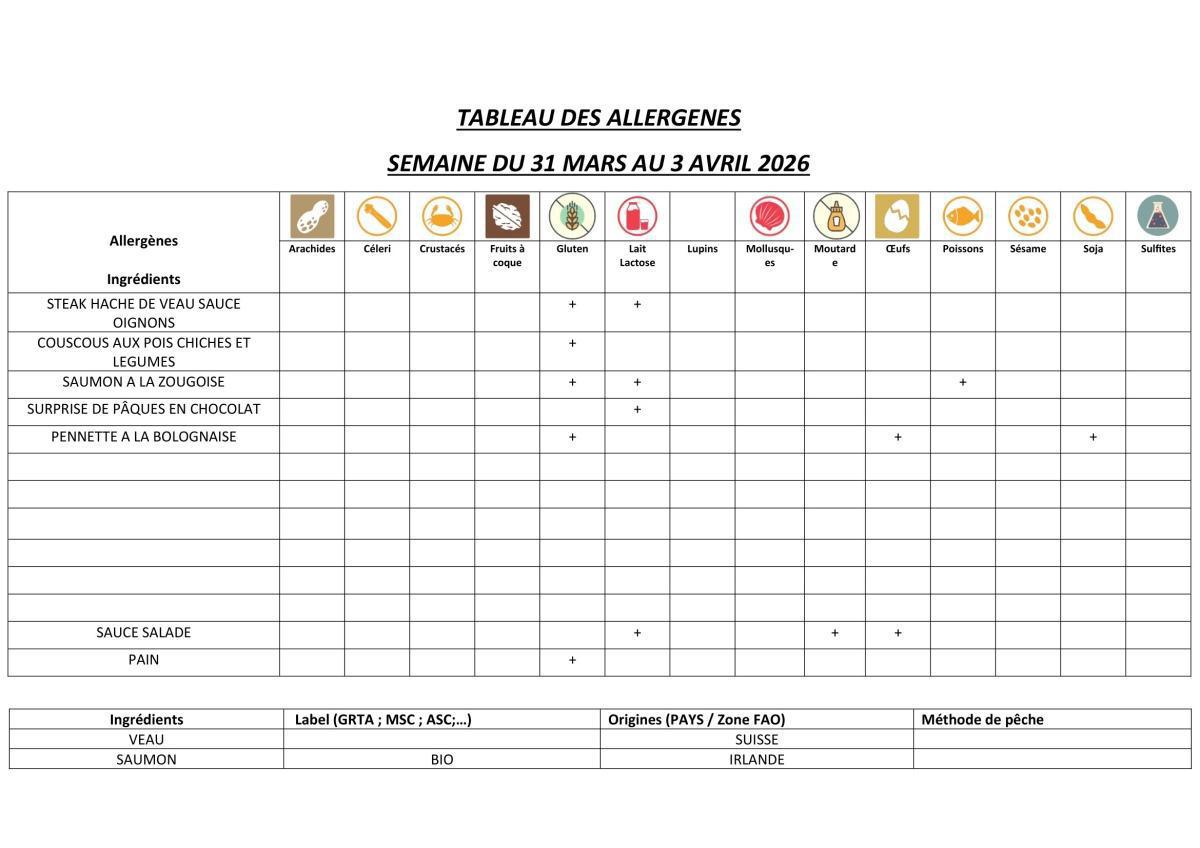 Les Menus de Flomal Les Menus de Flomal