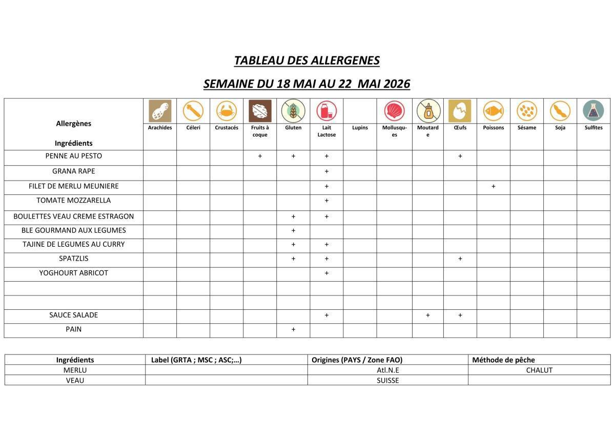 Les Menus de Flomal