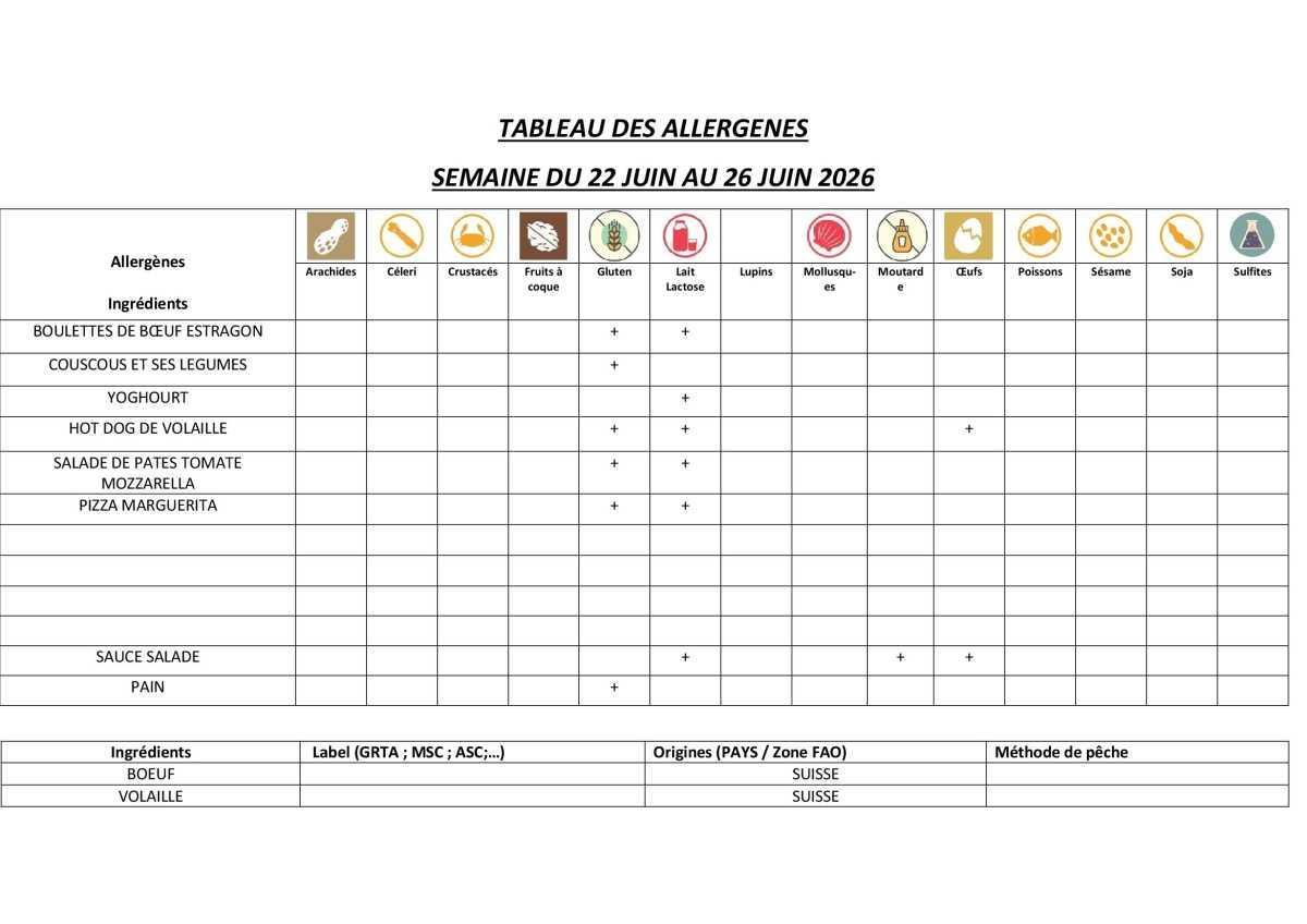Les Menus de Flomal Les Menus de Flomal