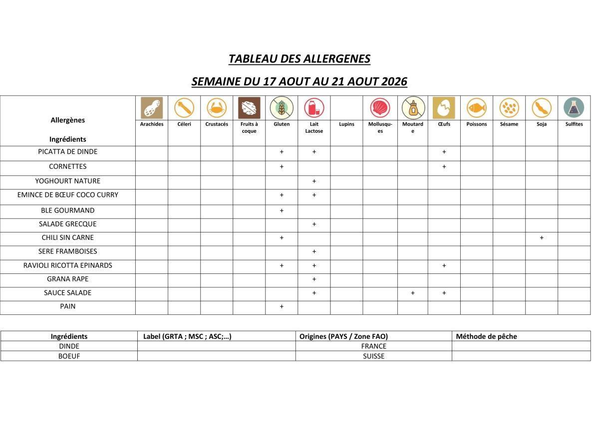 Les Menus de Flomal Les Menus de Flomal