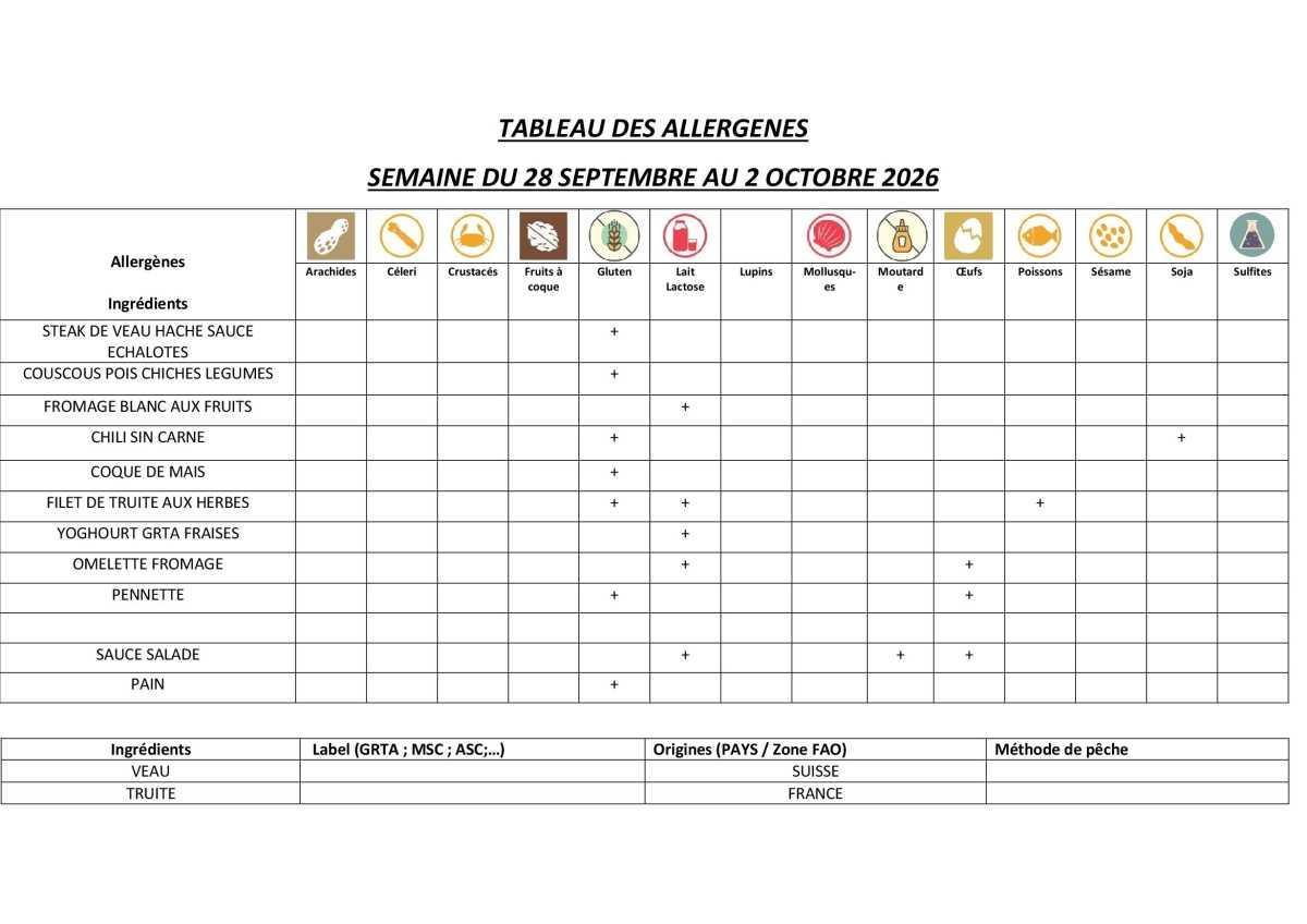 Les Menus de Flomal Les Menus de Flomal