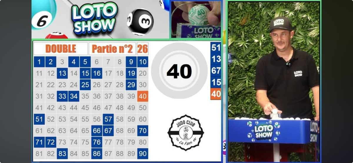Retour sur le Loto Live du Judo Club Farenc du 04 Mai 2025