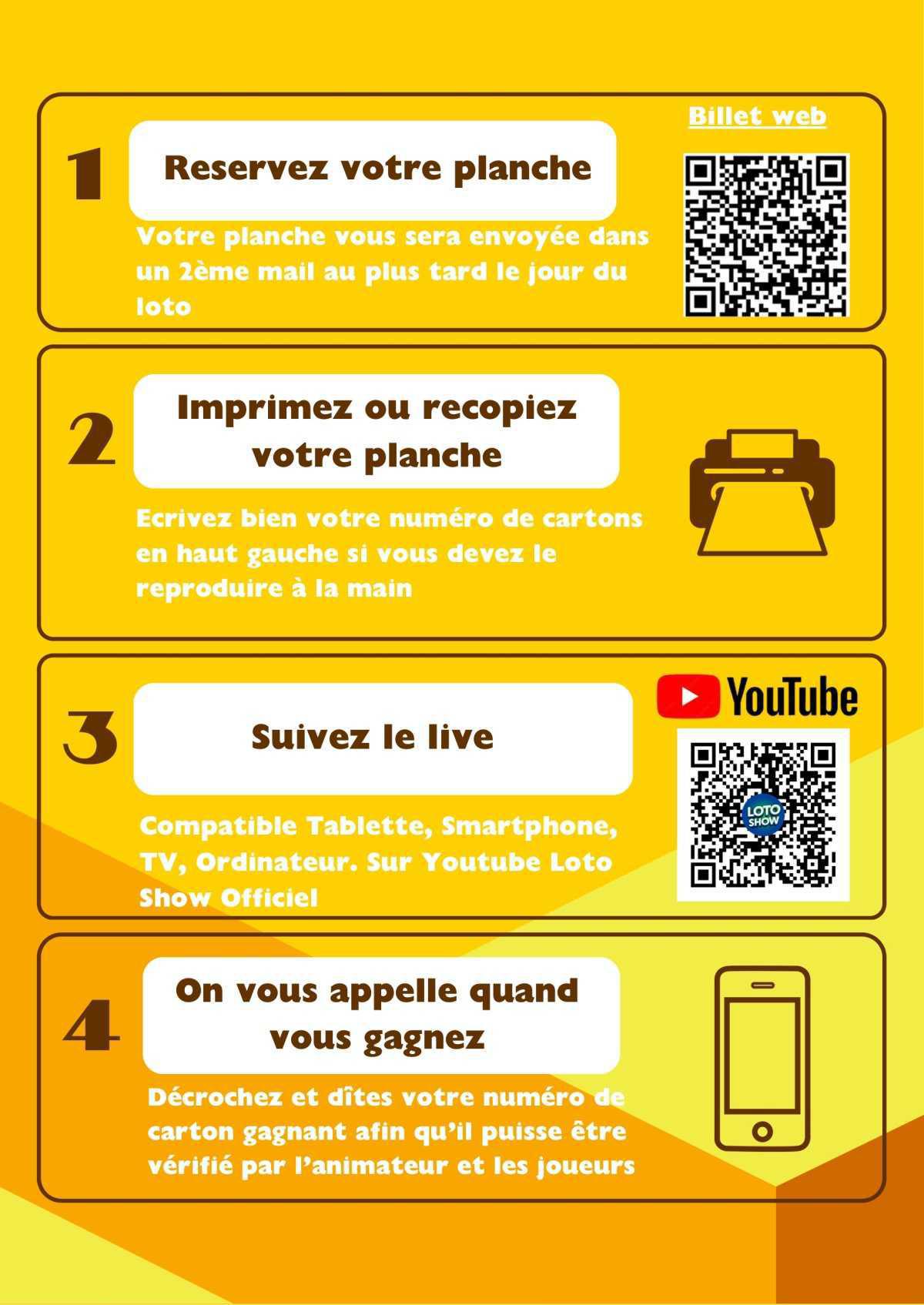 Loto live Judo Club La Fare Les Oliviers