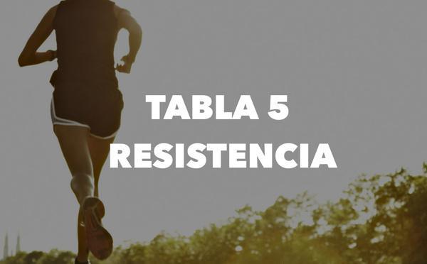Tabla de preparación resistencia. Nº 5 (hombres).