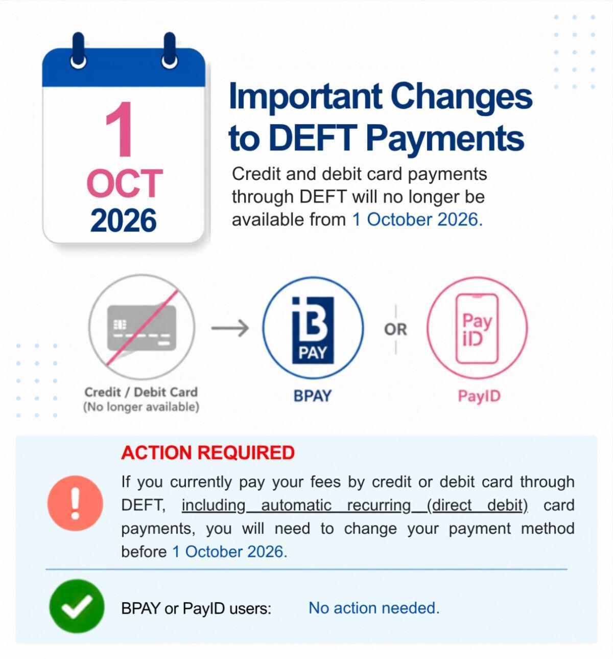 Changes to DEFT Payment Options from 1 October 2026 Changes to DEFT Payment Options from 1 October 2026