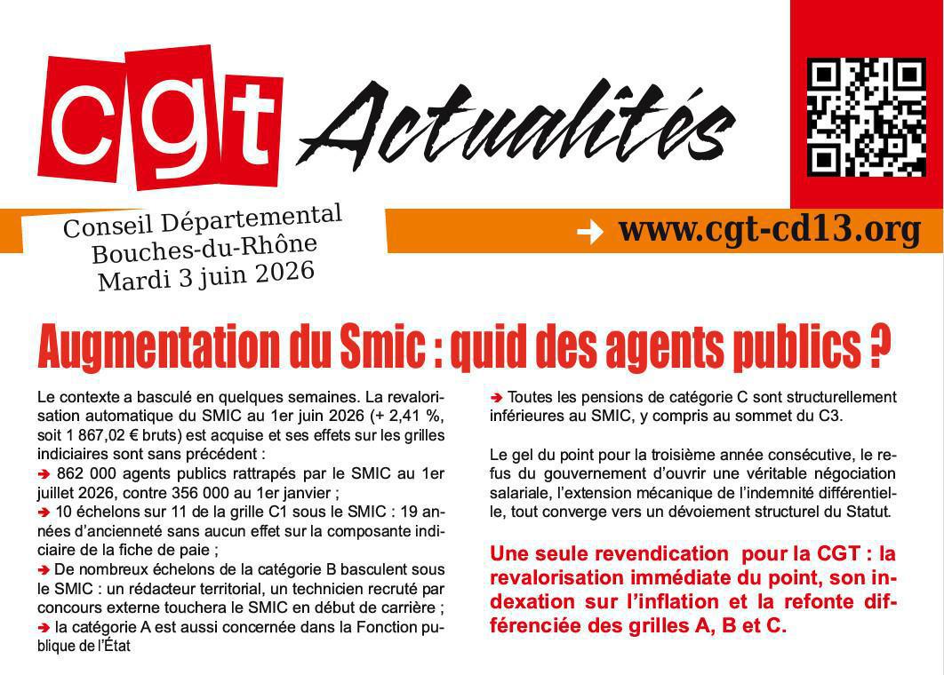 CGT Actualités Mardi 2 Juin 2026