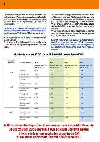 La Lettre de la MDPH