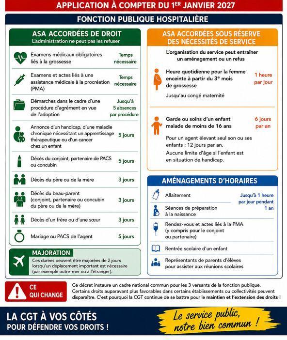 ASA - Nouveau décret n° 2026-604 du 06 juillet 2026