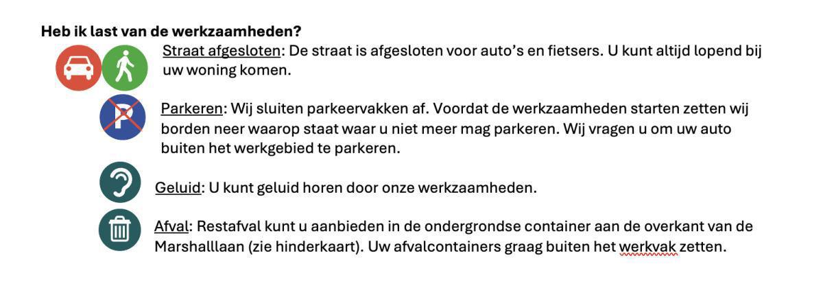 Hinderkaart Hinderkaart