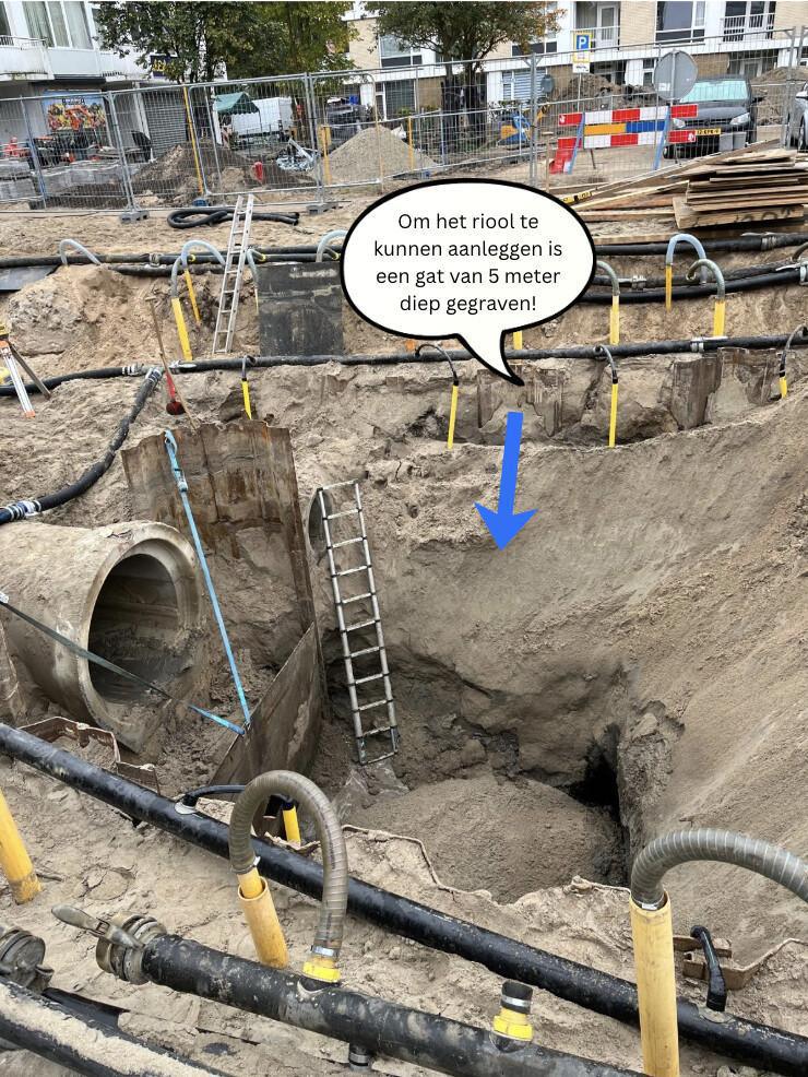 Update werkzaamheden Roosveltlaan, Bernadottelaan en Plantsoen Update werkzaamheden Roosveltlaan, Bernadottelaan en Plantsoen