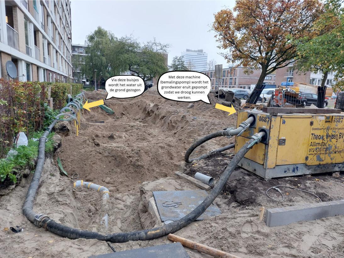 Update werkzaamheden Roosveltlaan, Bernadottelaan en Plantsoen