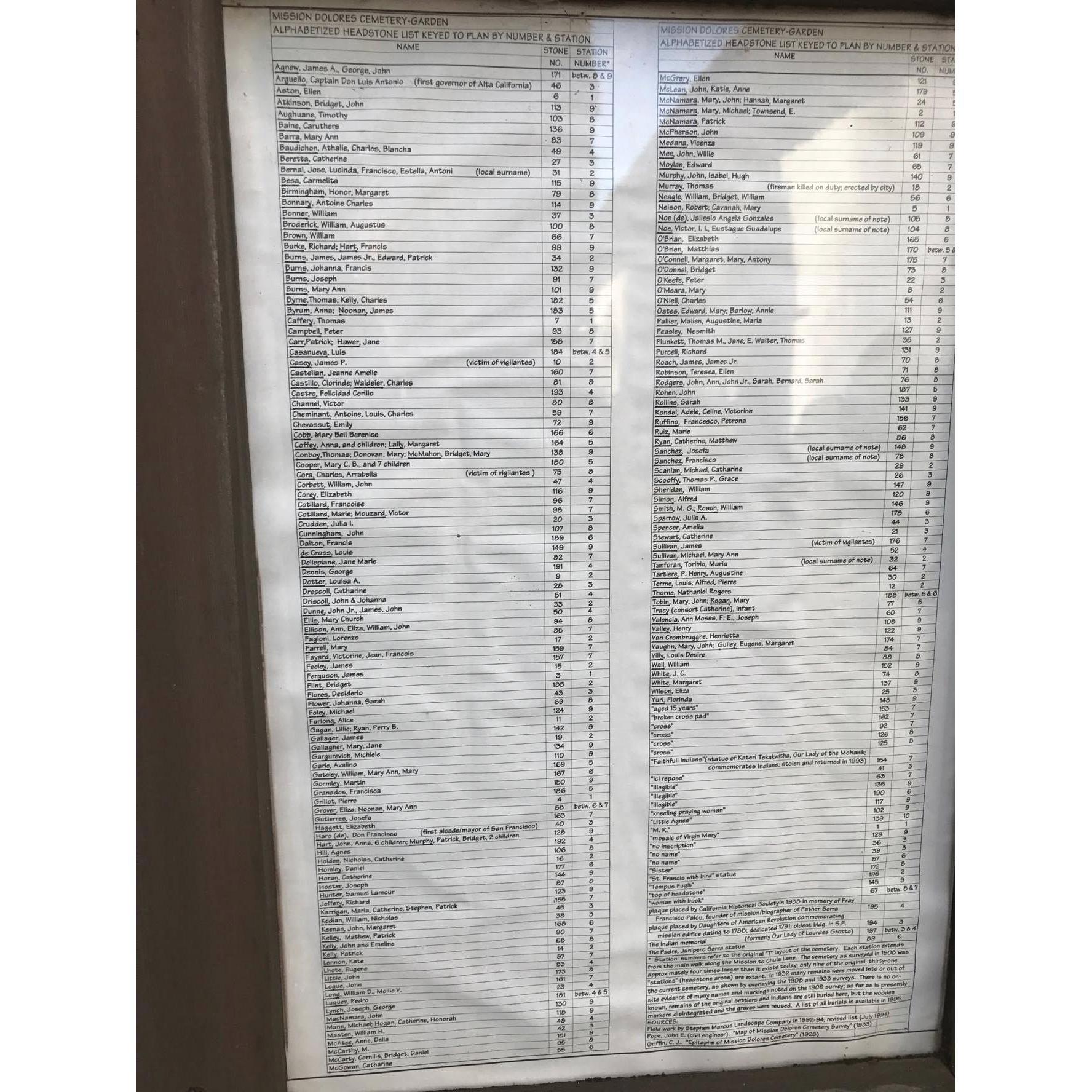 En zoomant vous pourrez même apercevoir d'autres  En zoomant vous pourrez même apercevoir d'autres