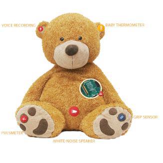 Tedi - BabyWatch Tedi - BabyWatch