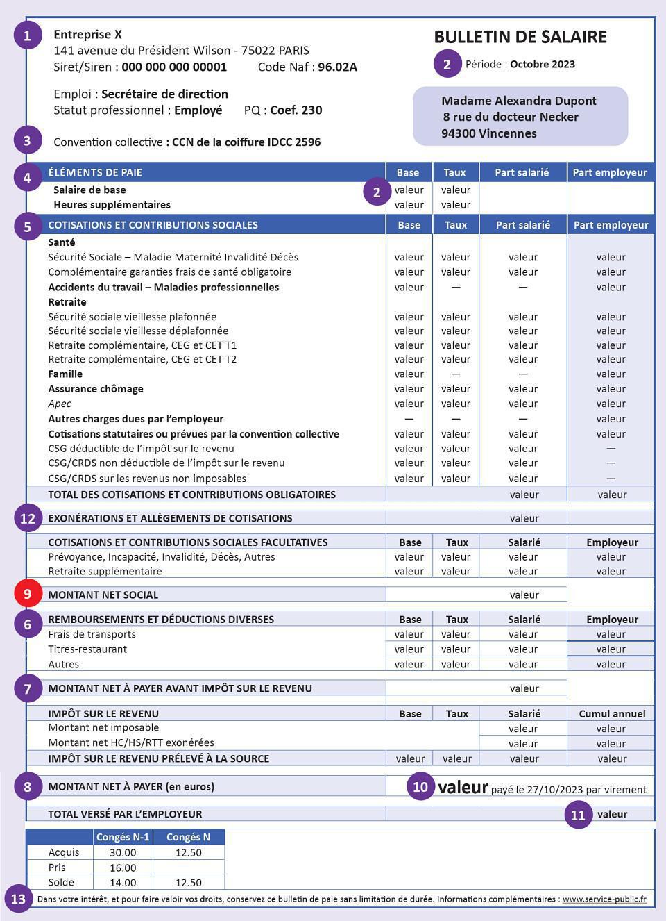 Comprendre sa fiche de paie
