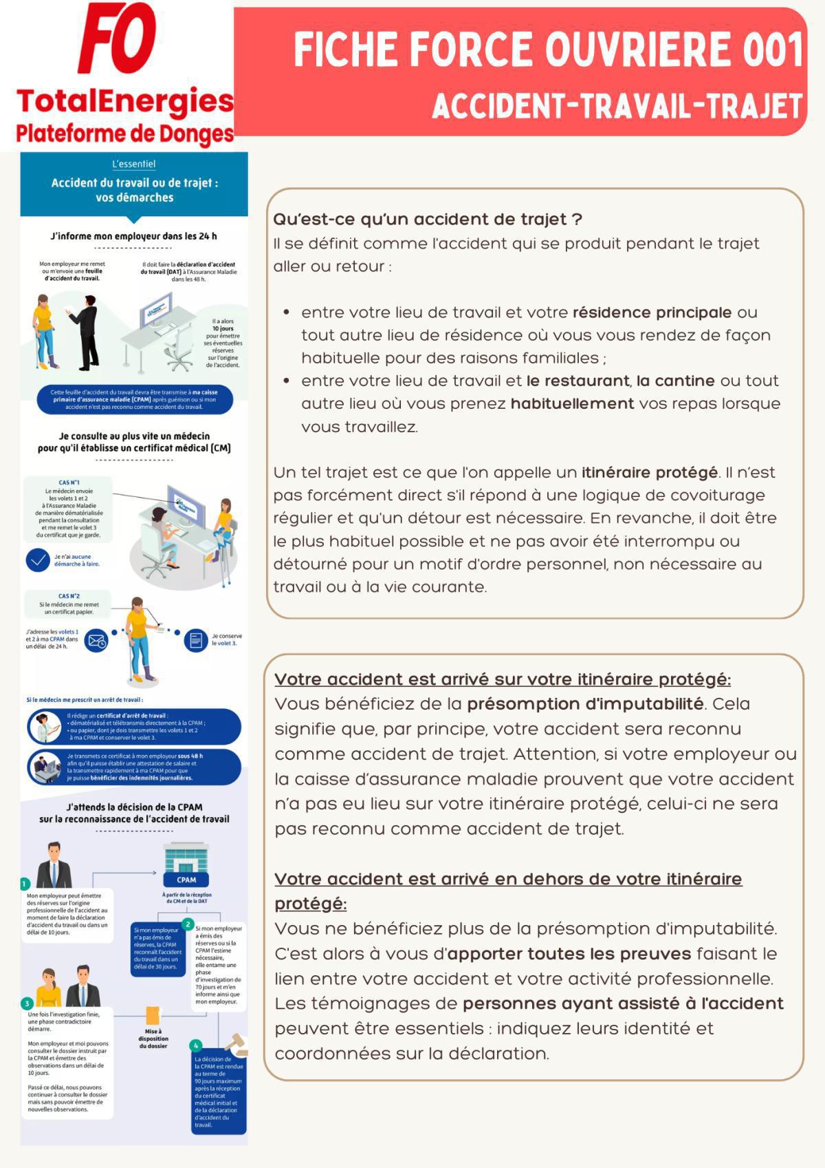 Accident TRAVAIL-TRAJET