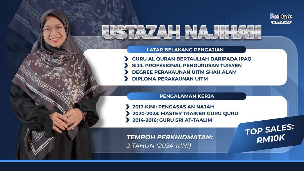 Top Host Live Malaysia Top Host Live Malaysia