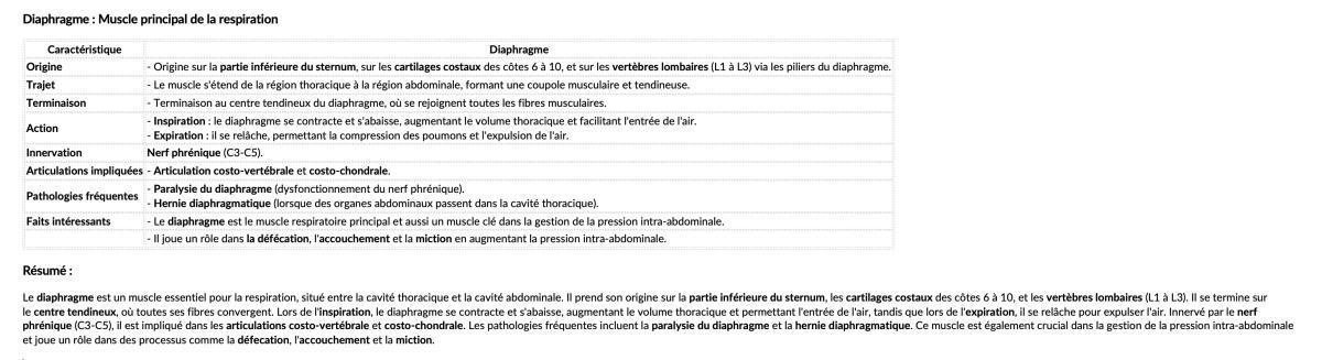 DIAPHRAGME DIAPHRAGME