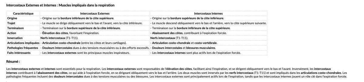 INTERCOSTAL EXTERNE ET INTERNE INTERCOSTAL EXTERNE ET INTERNE