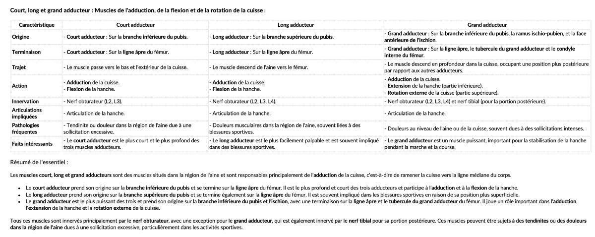 COURT/LONG/GRAND ADDUCTEURS COURT/LONG/GRAND ADDUCTEURS