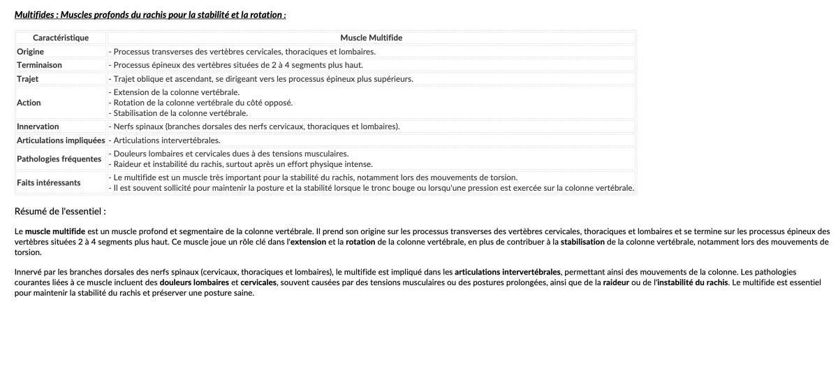 MULTIFIDES MULTIFIDES