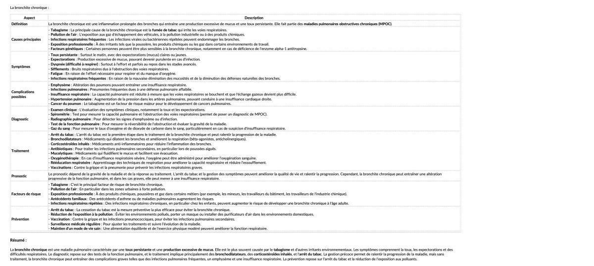 BRONCHITE CHRONIQUE